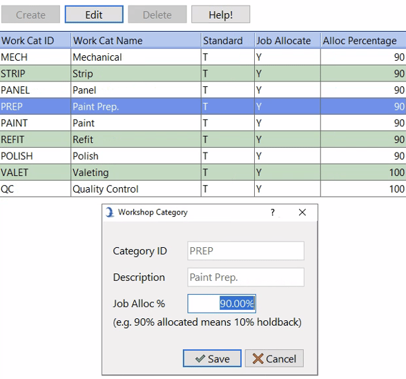 Workshop Categories in Data Collection