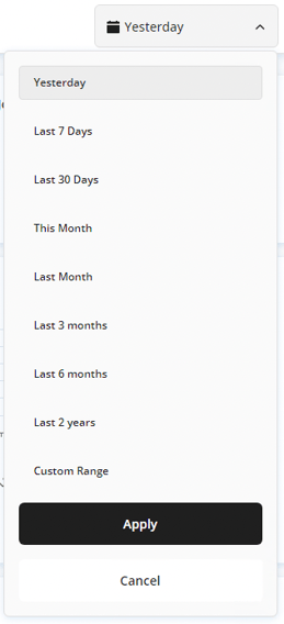 Analytics Date Range